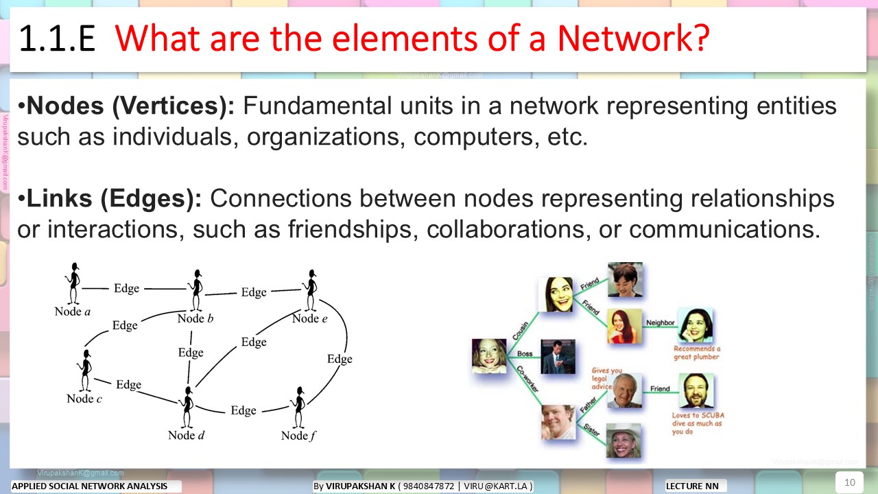 ASNA Lecture 01