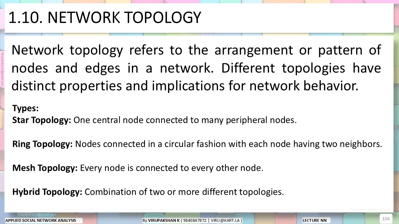 ASNA Lecture 01