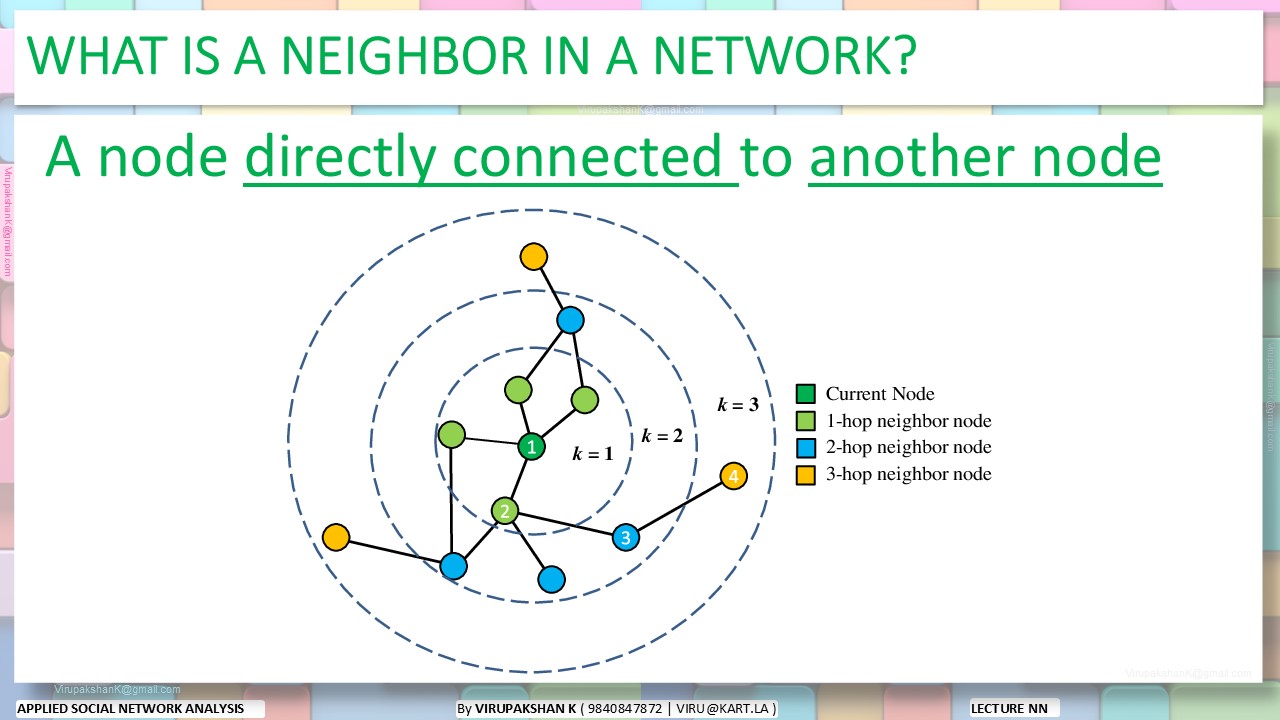 ASNA Lecture 01