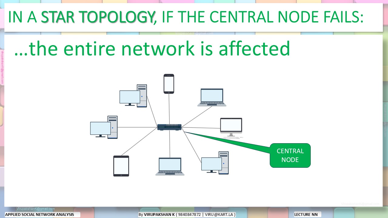 ASNA Lecture 01
