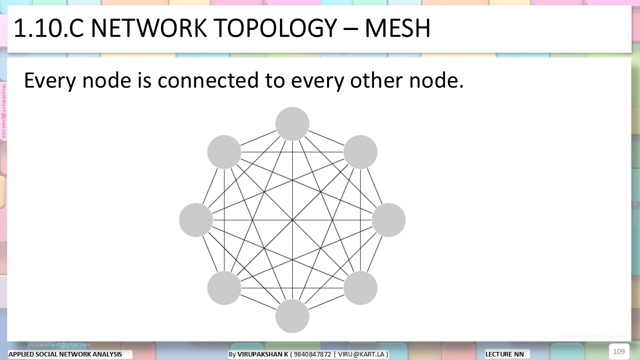 ASNA Lecture 01