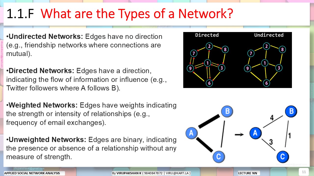 ASNA Lecture 01