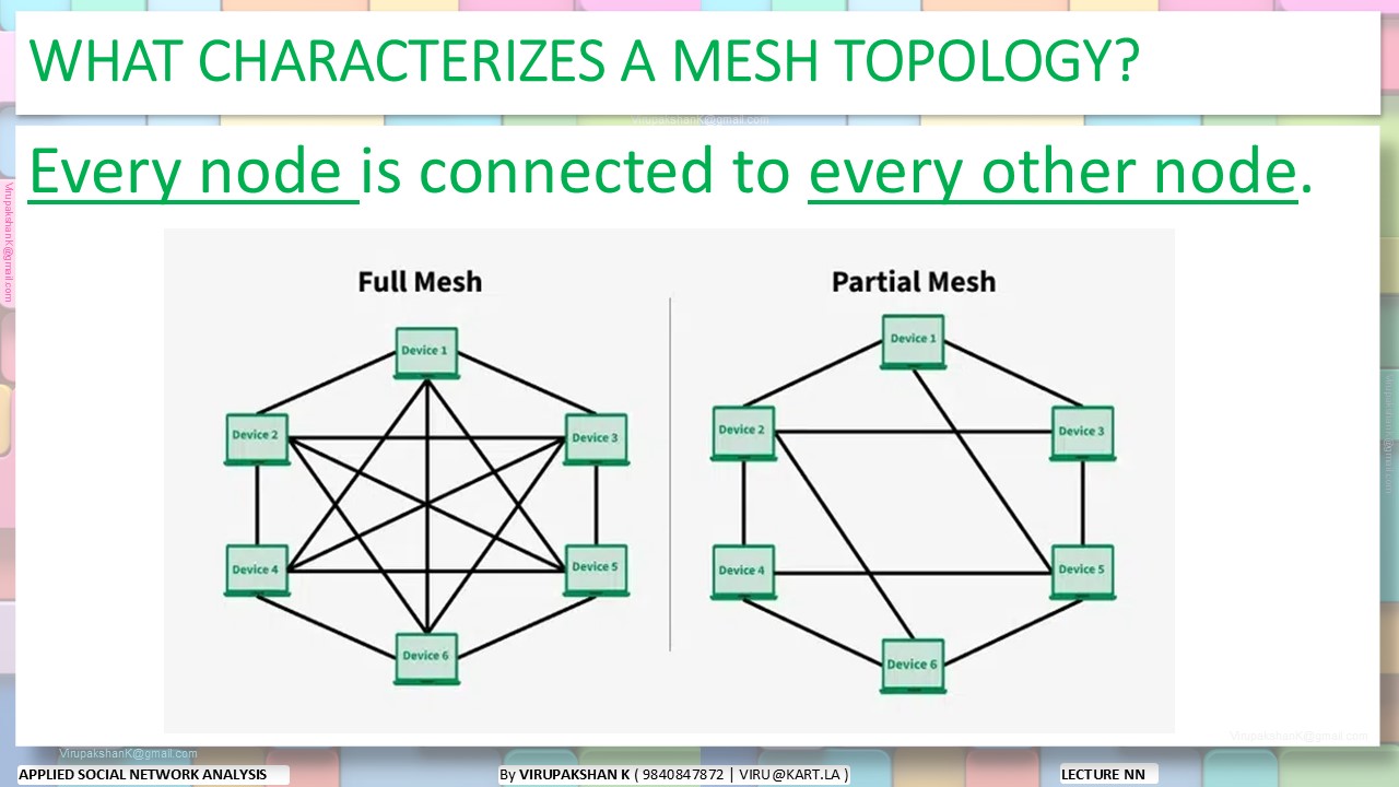 ASNA Lecture 01