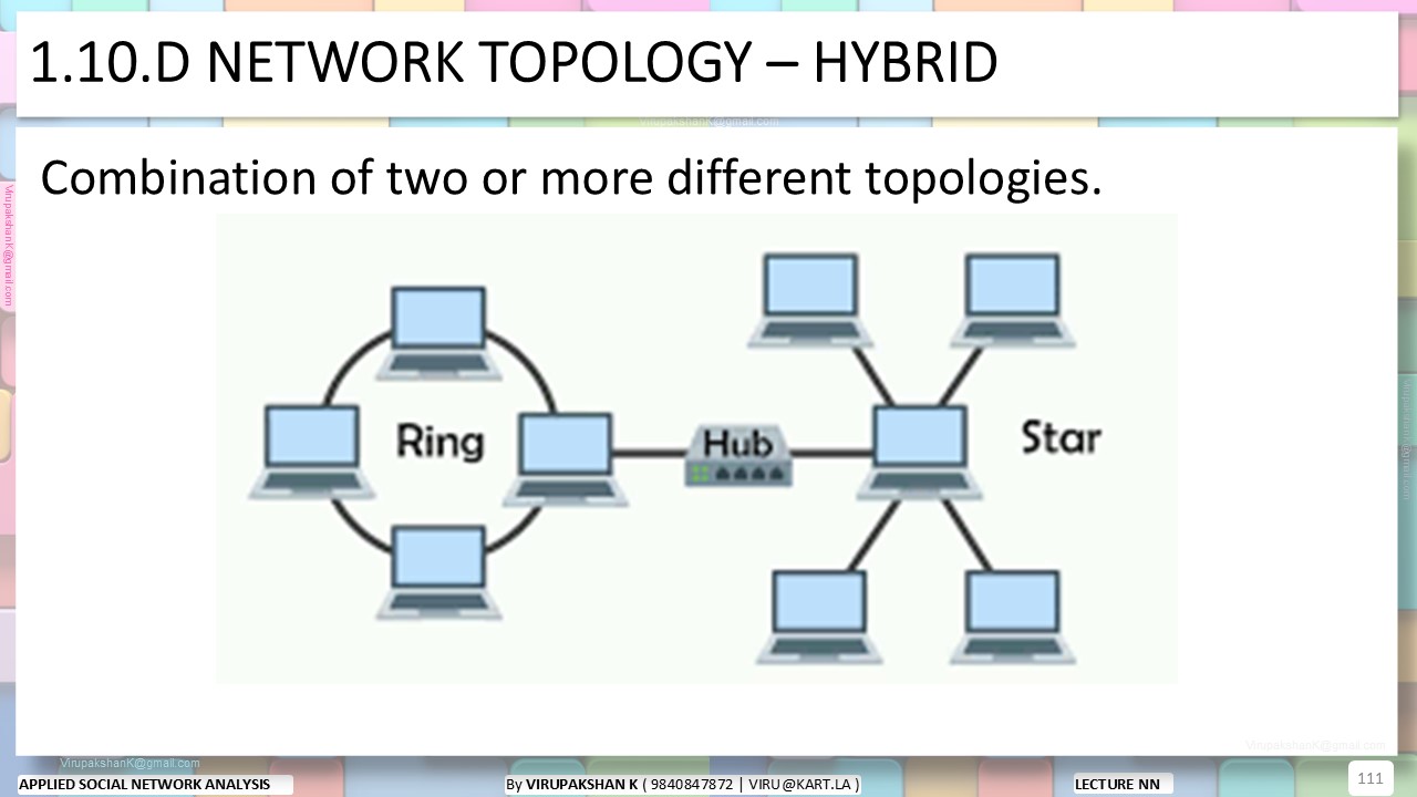 ASNA Lecture 01