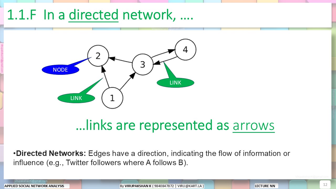 ASNA Lecture 01