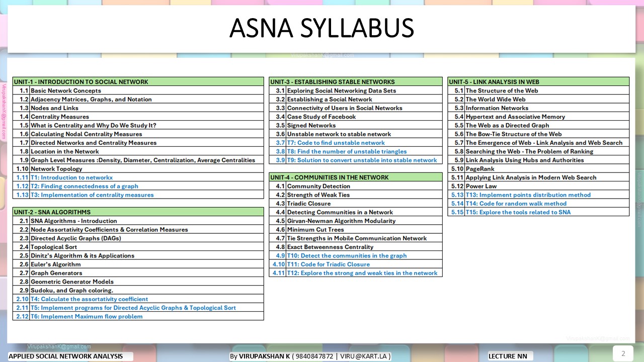 ASNA Lecture 01