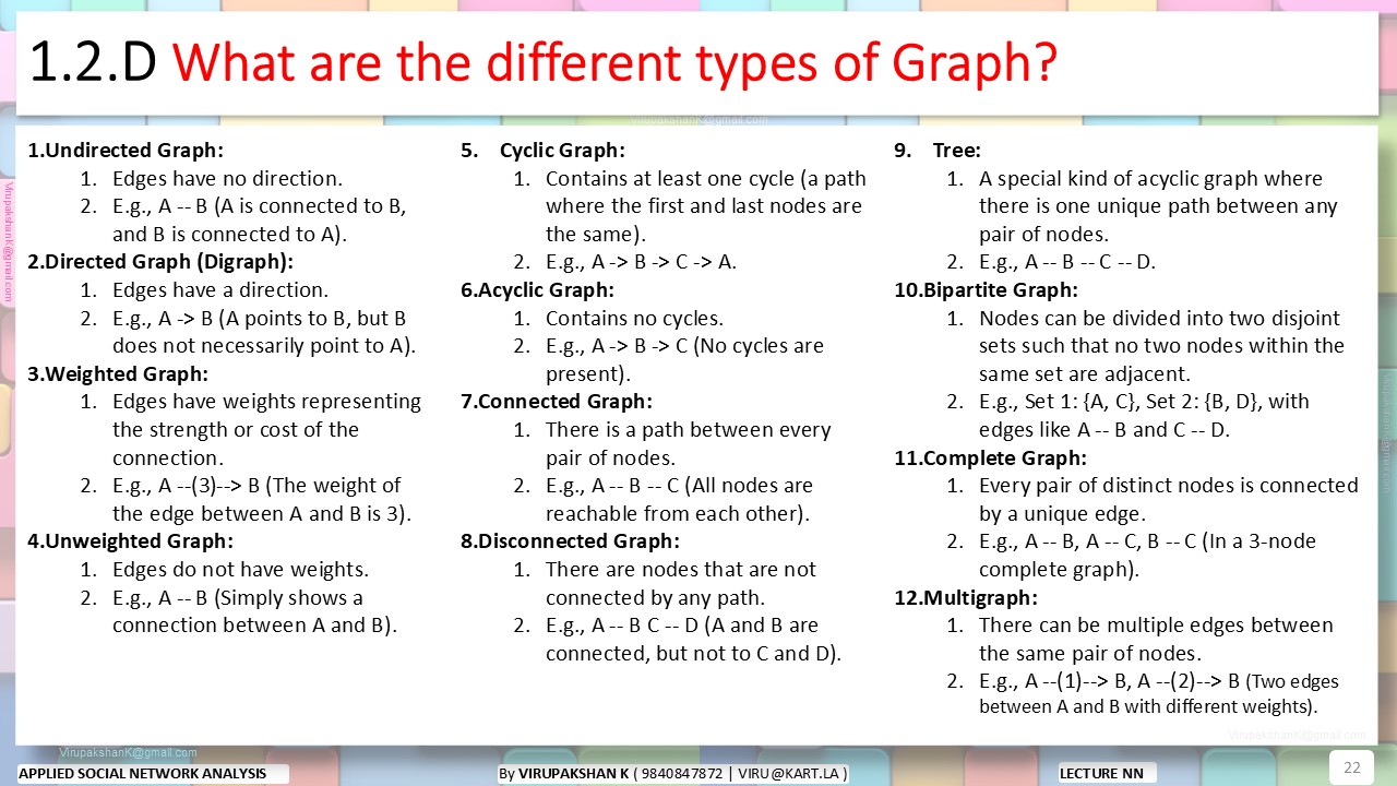 ASNA Lecture 01
