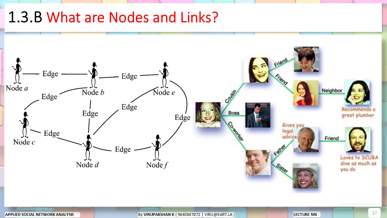 ASNA Lecture 01