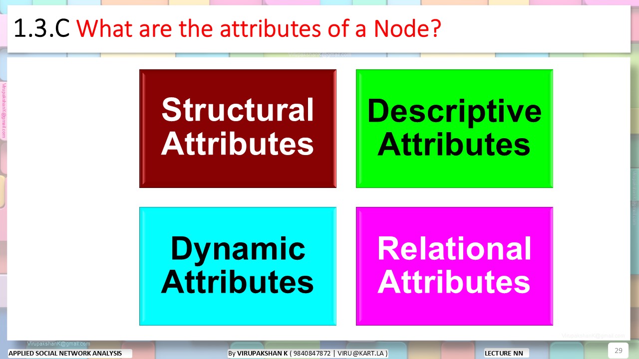 ASNA Lecture 01