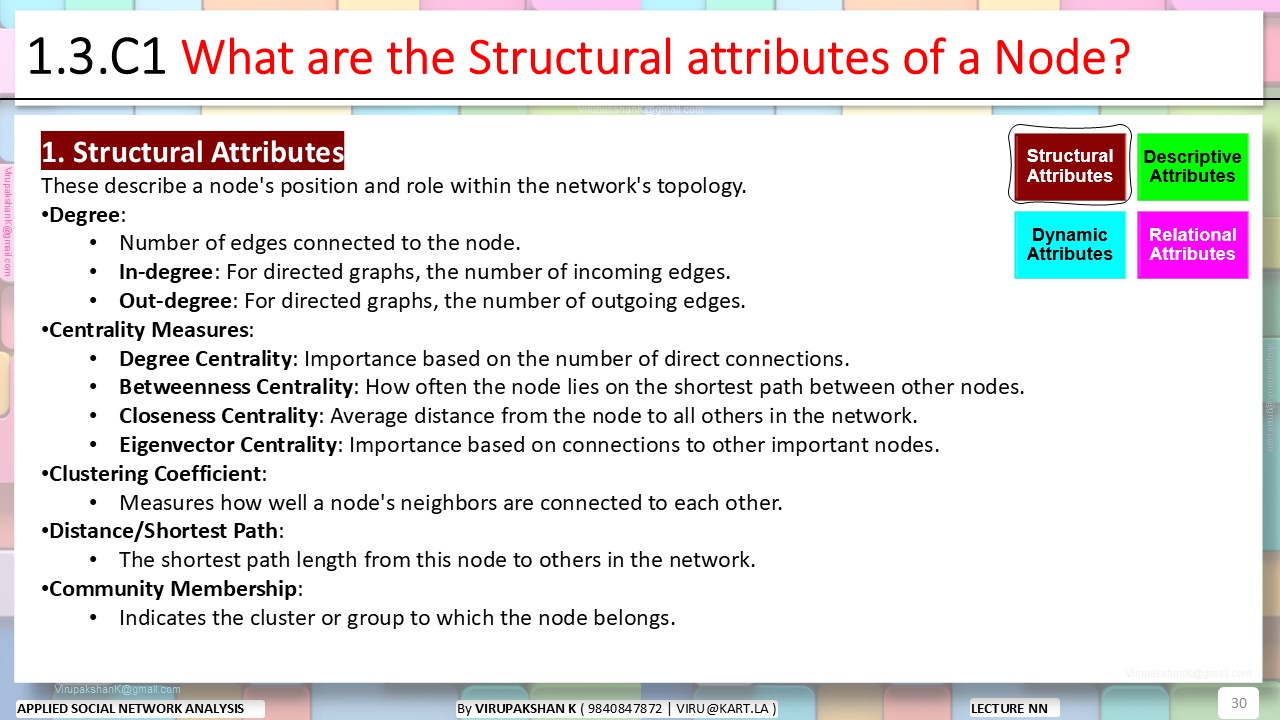 ASNA Lecture 01