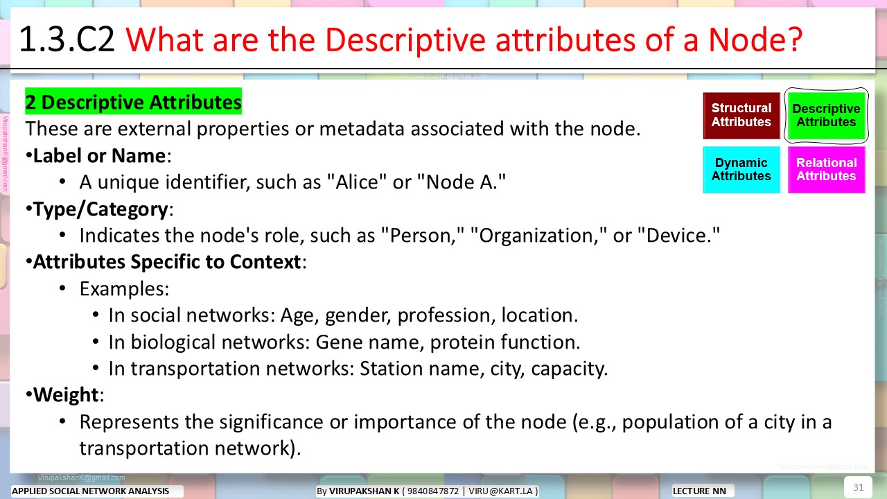 ASNA Lecture 01