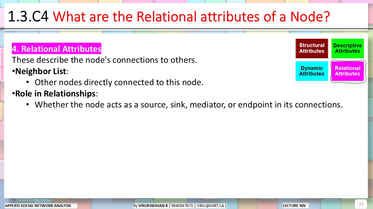 ASNA Lecture 01
