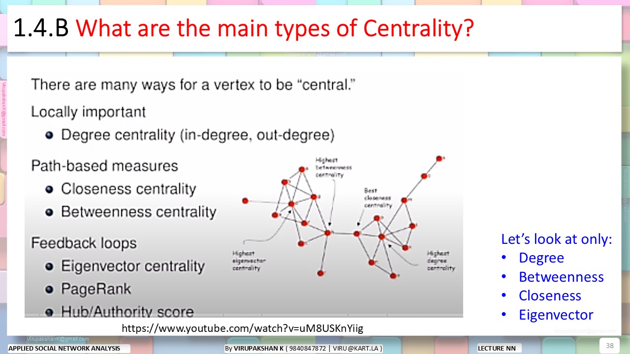ASNA Lecture 01