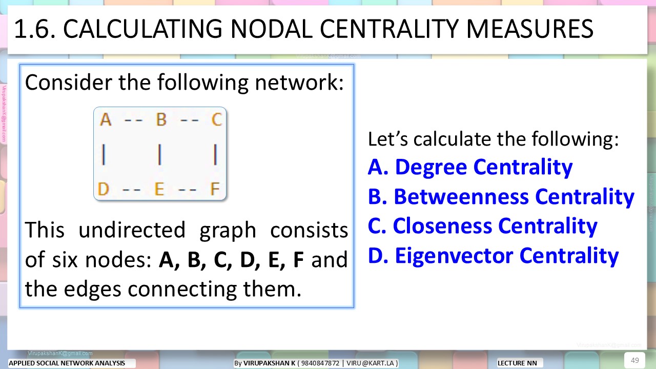 ASNA Lecture 01