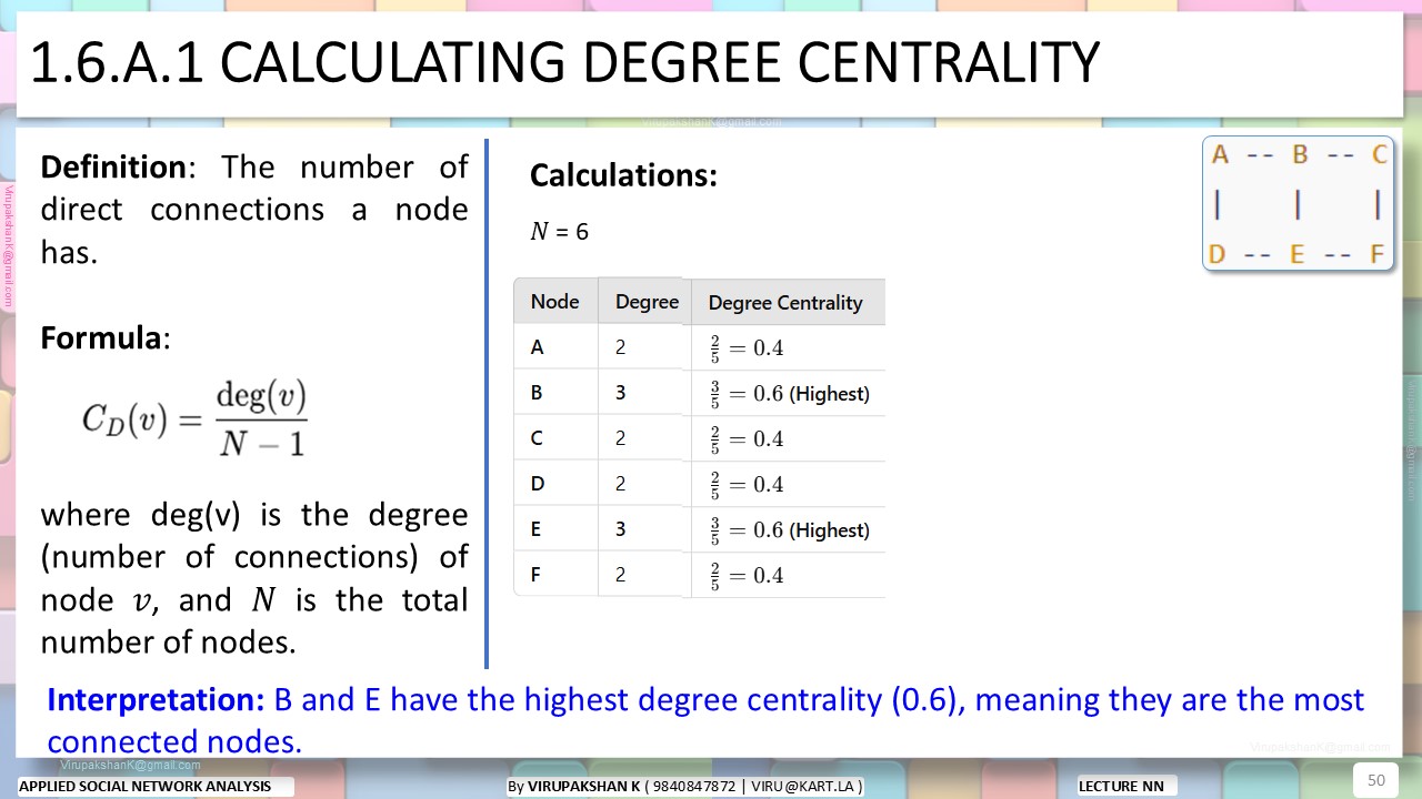 ASNA Lecture 01