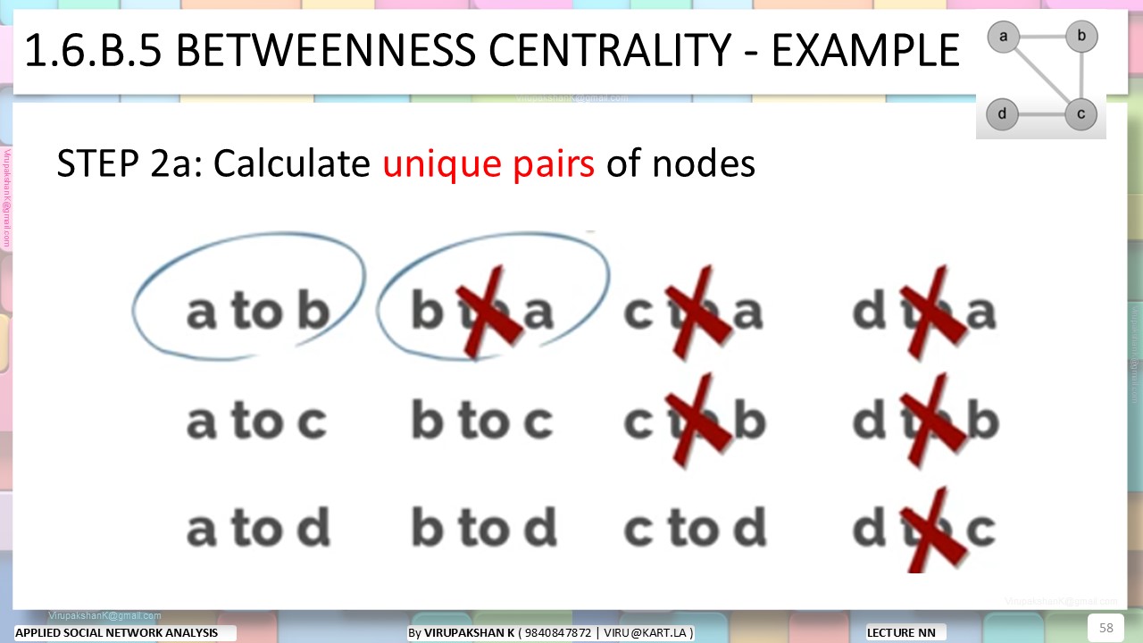ASNA Lecture 01