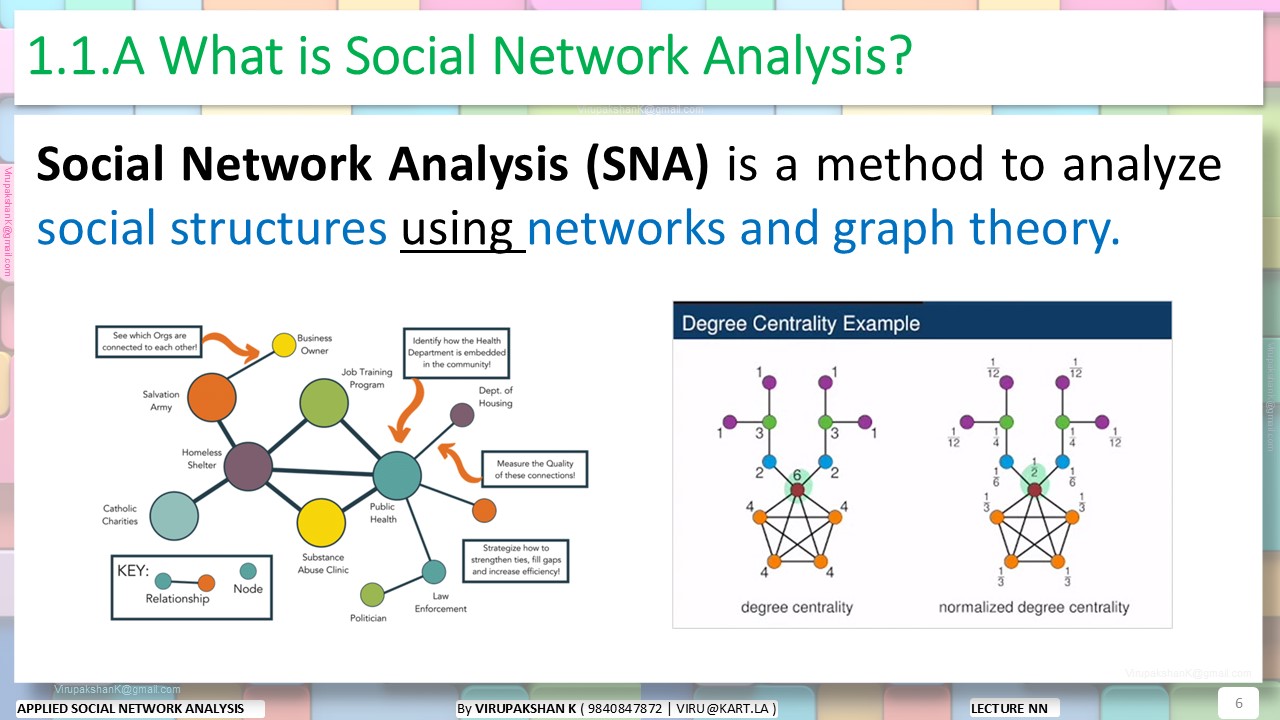 ASNA Lecture 01