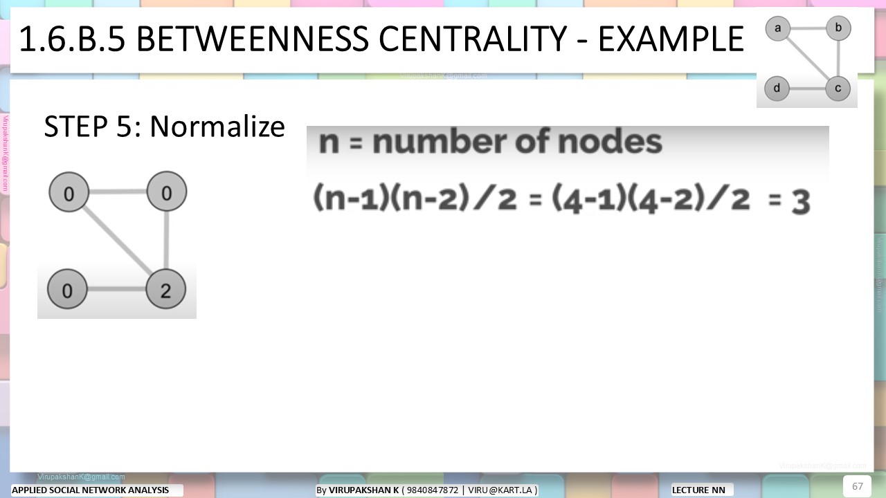 ASNA Lecture 01