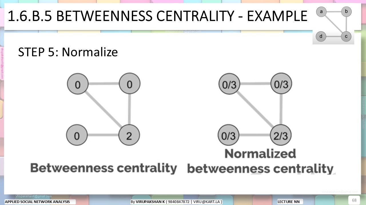ASNA Lecture 01