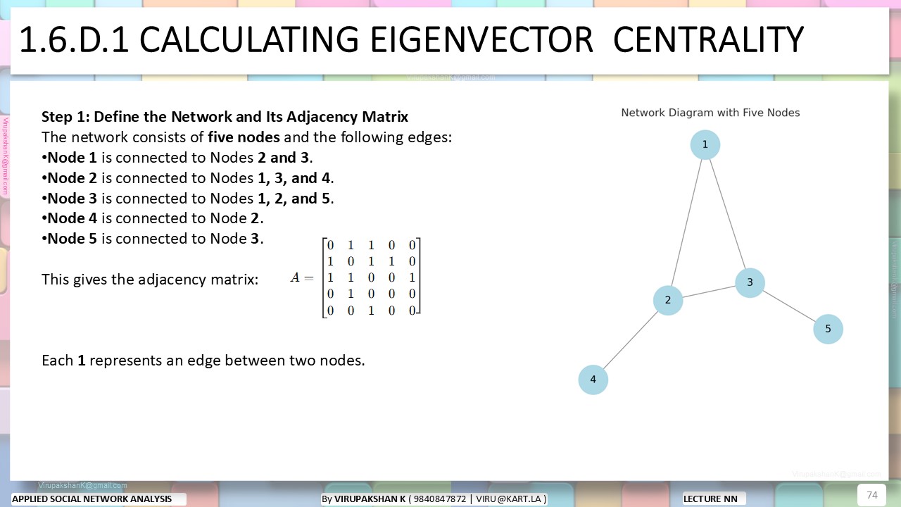 ASNA Lecture 01