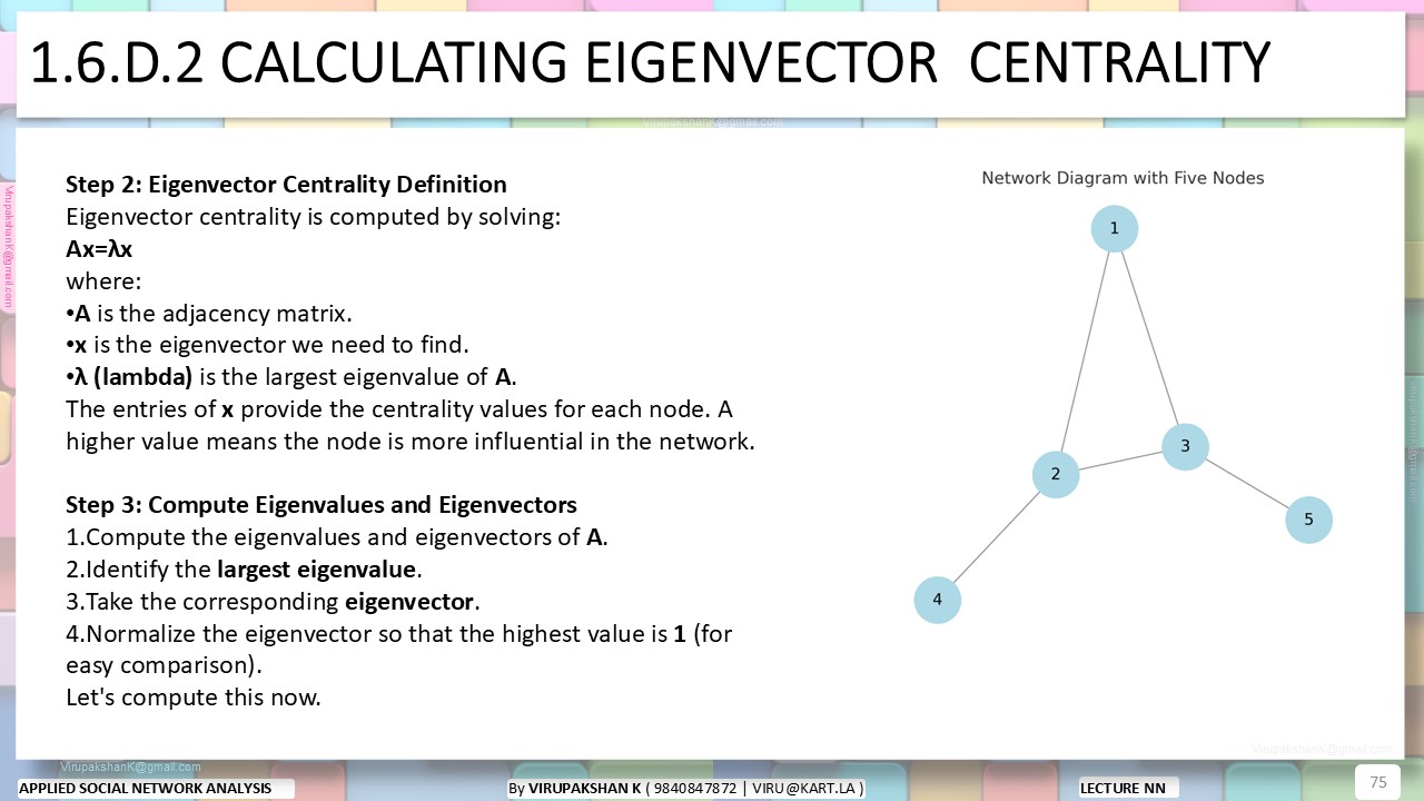 ASNA Lecture 01