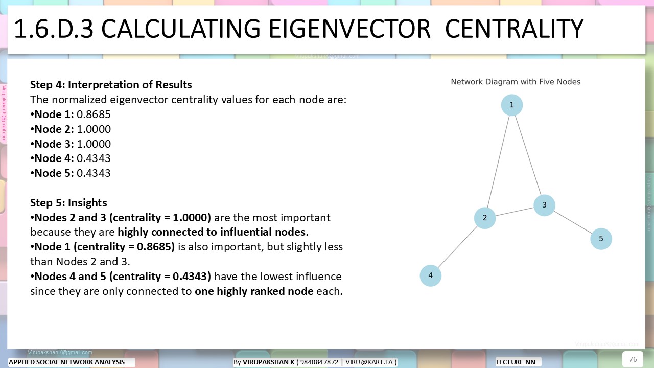 ASNA Lecture 01