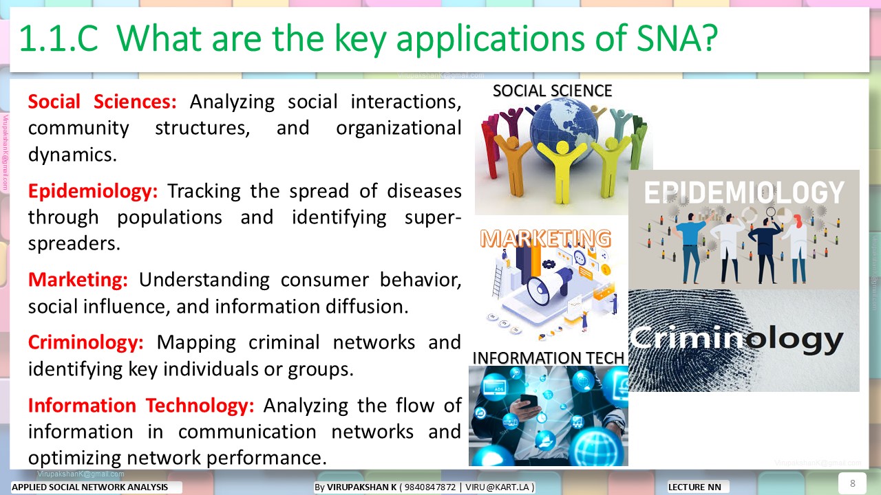 ASNA Lecture 01