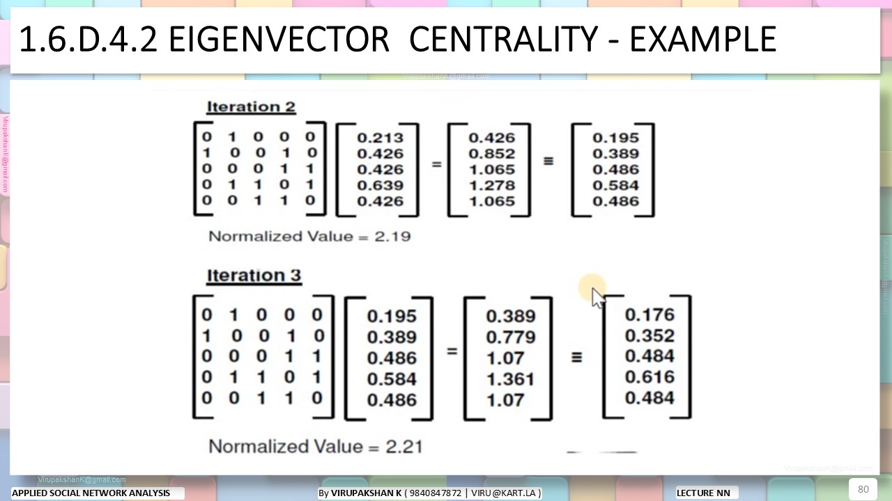 ASNA Lecture 01