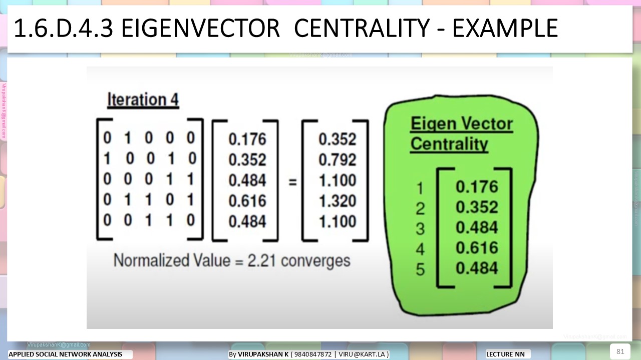 ASNA Lecture 01