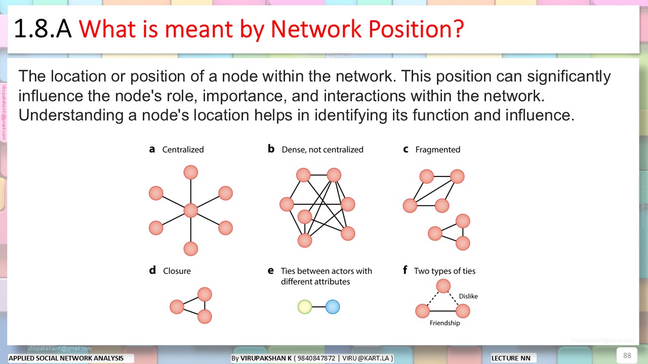 ASNA Lecture 01