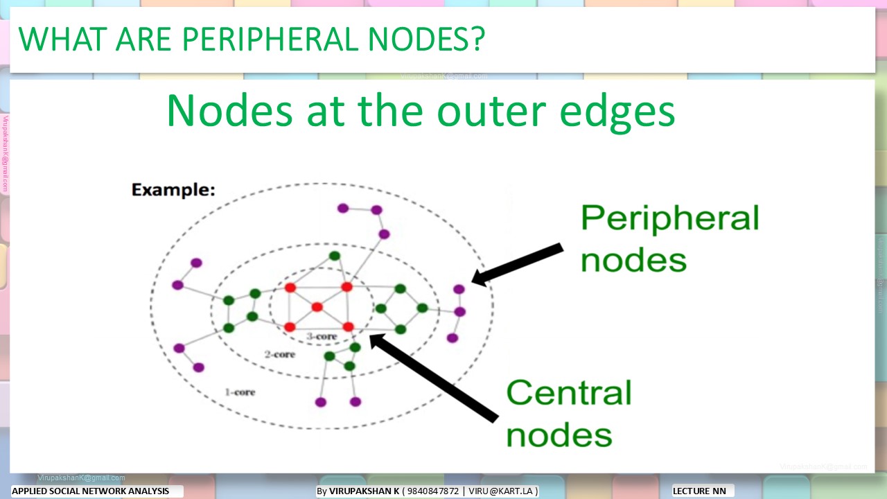 ASNA Lecture 01