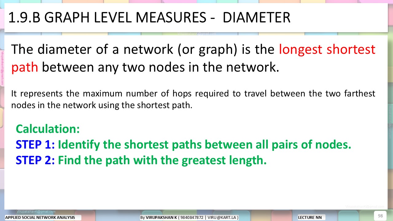 ASNA Lecture 01
