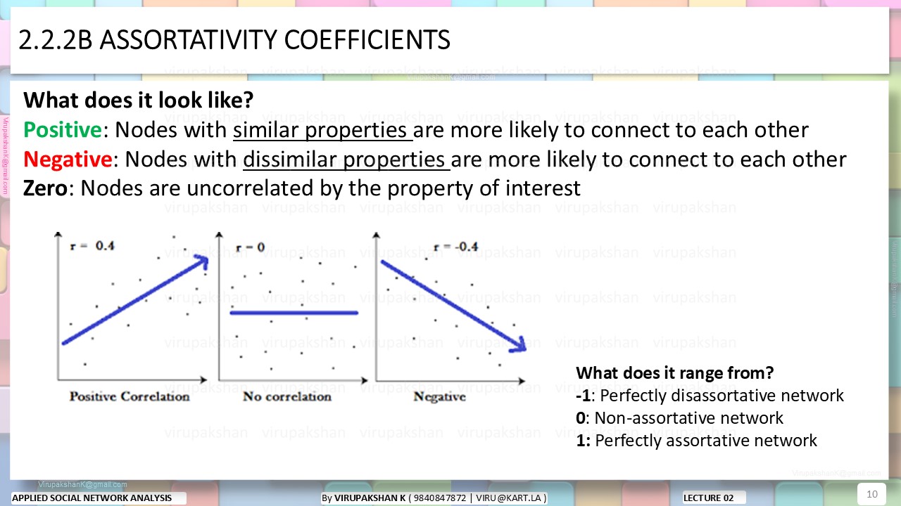 ASNA Lecture 02