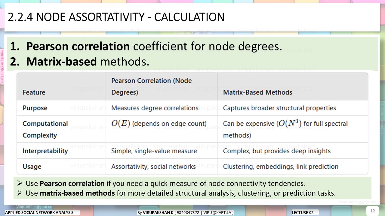ASNA Lecture 02