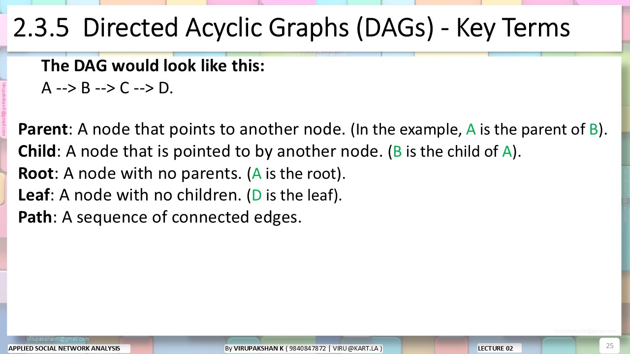 ASNA Lecture 02