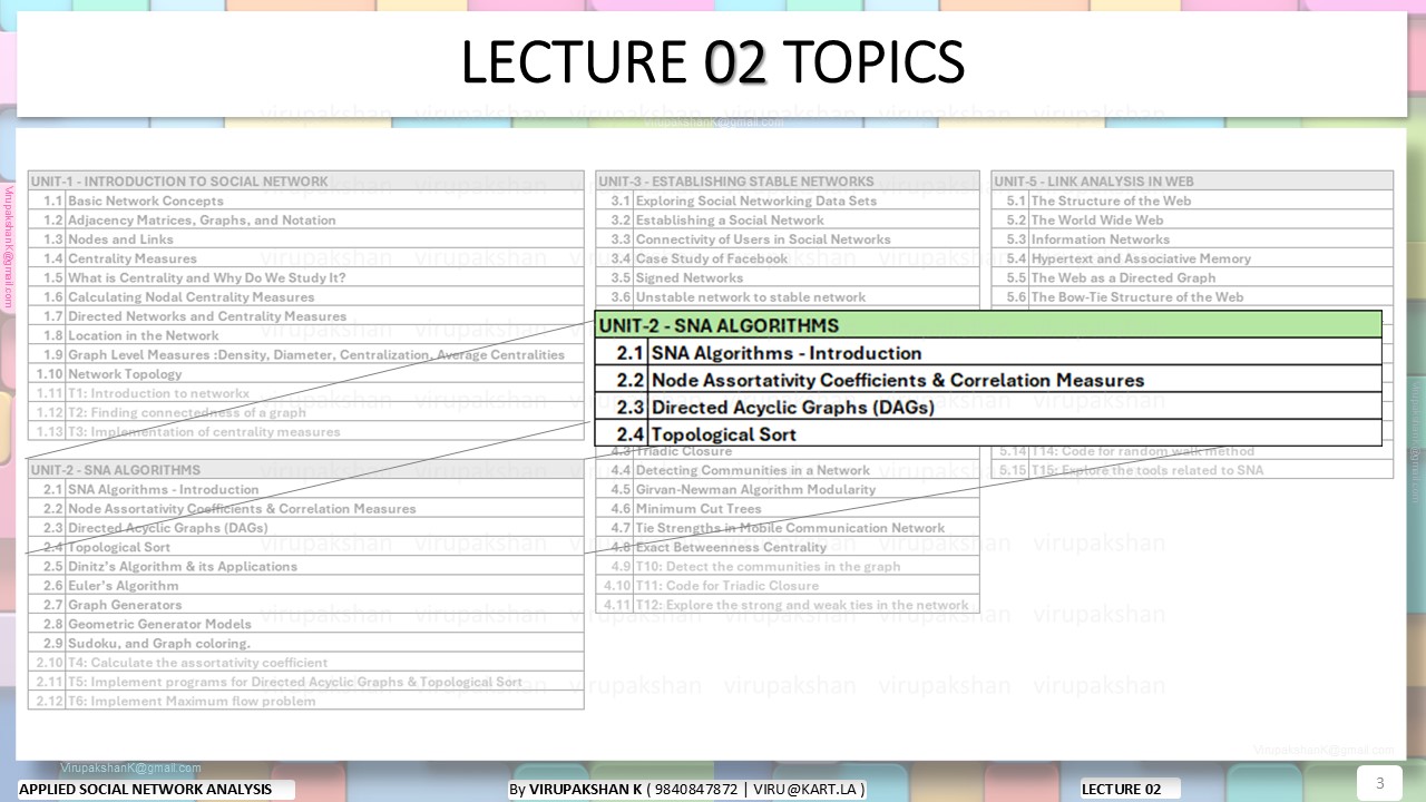 ASNA Lecture 02