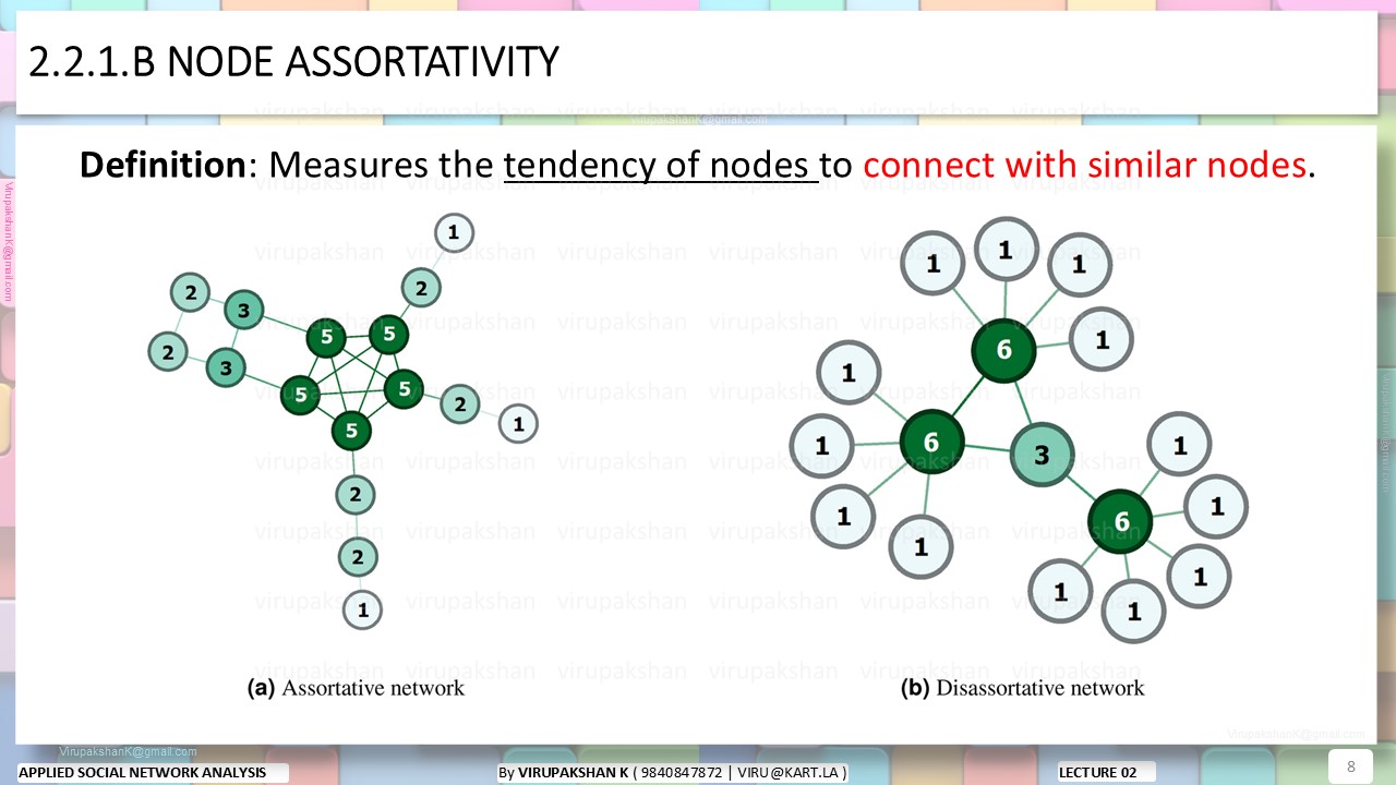 ASNA Lecture 02