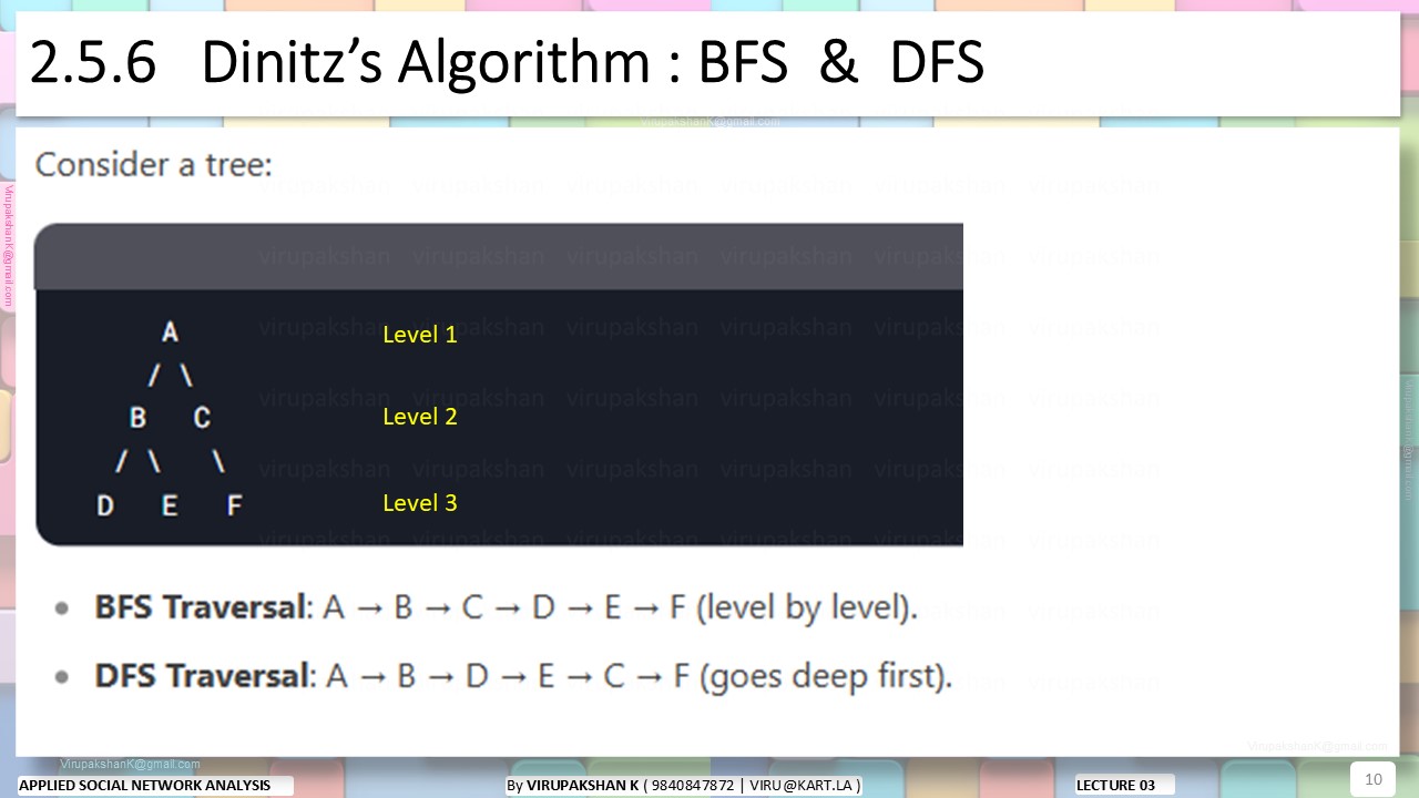 ASNA Lecture 03