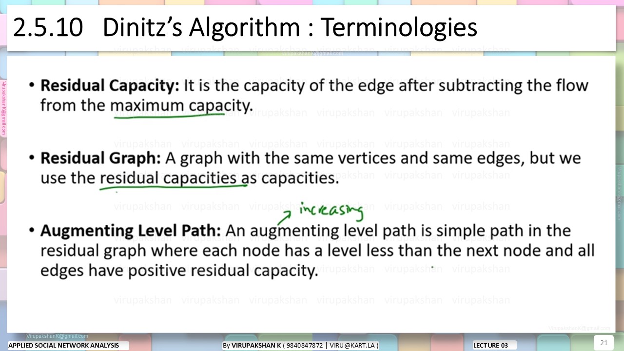 ASNA Lecture 03