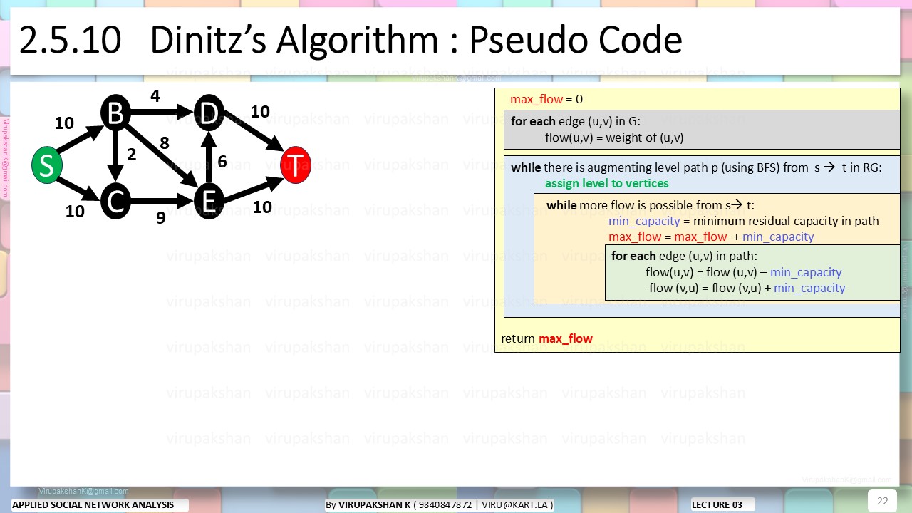 ASNA Lecture 03