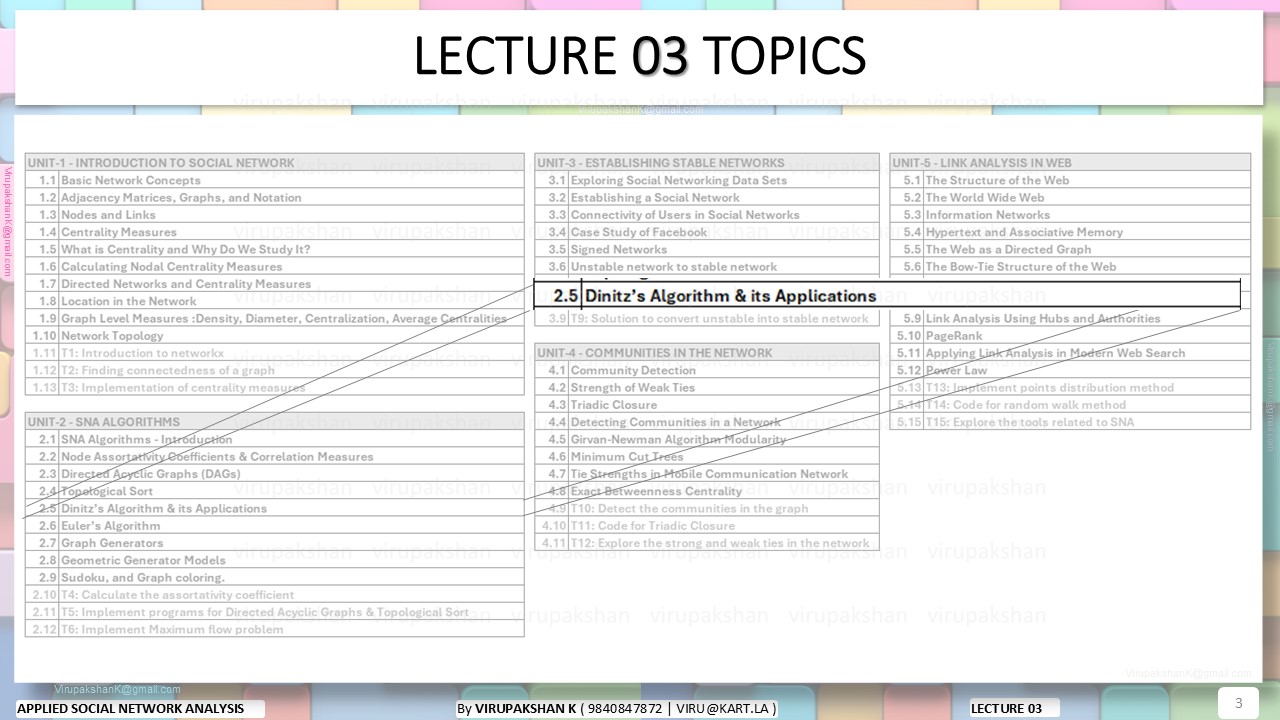 ASNA Lecture 03