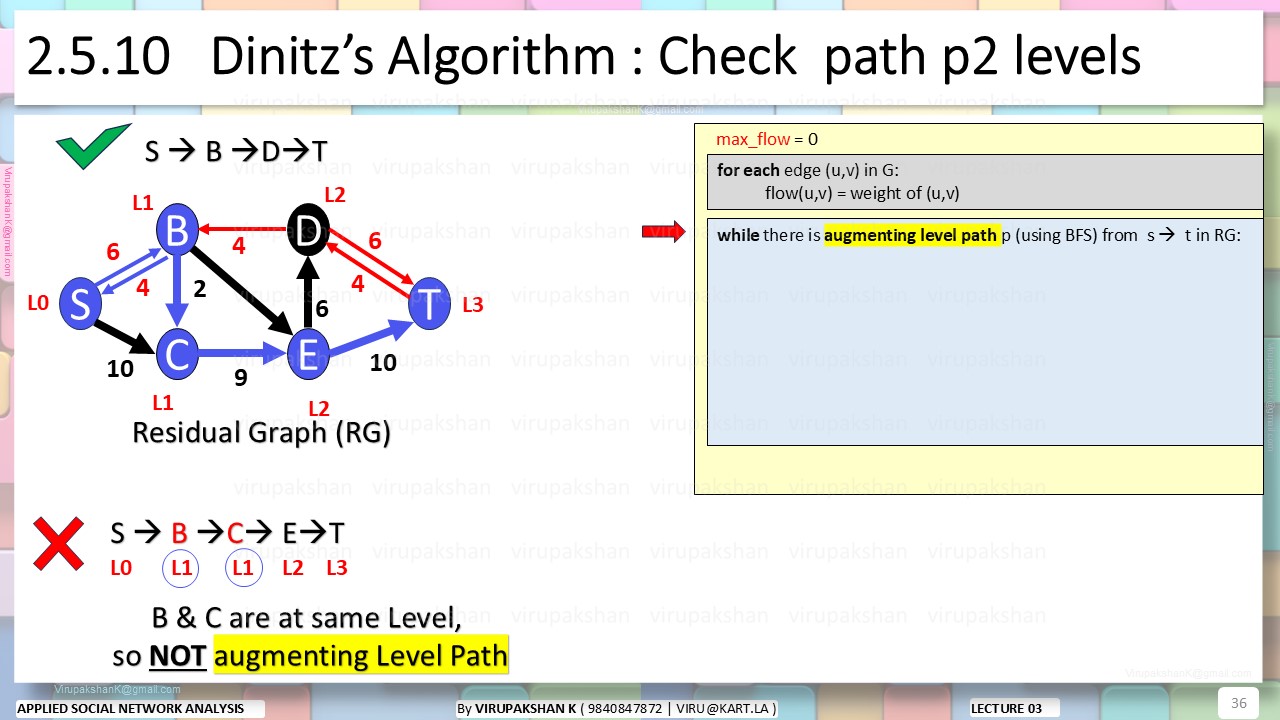 ASNA Lecture 03