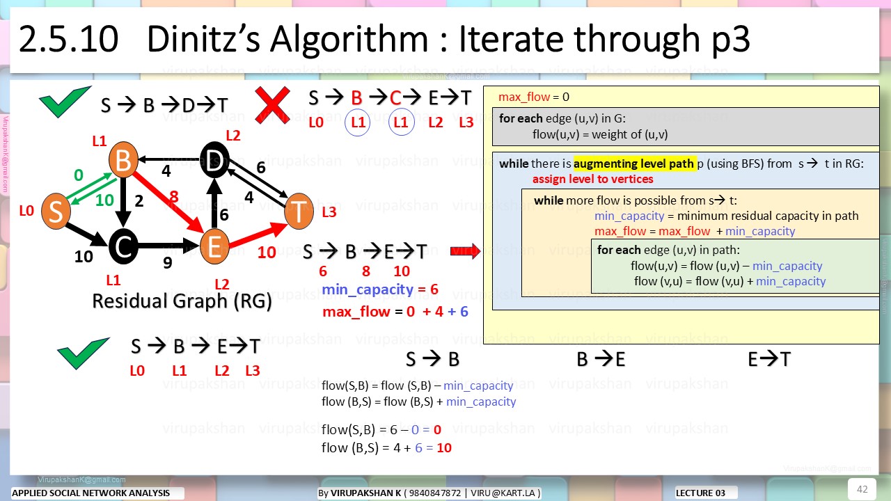 ASNA Lecture 03