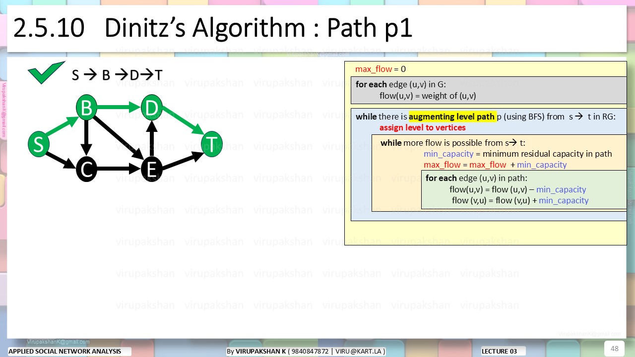 ASNA Lecture 03