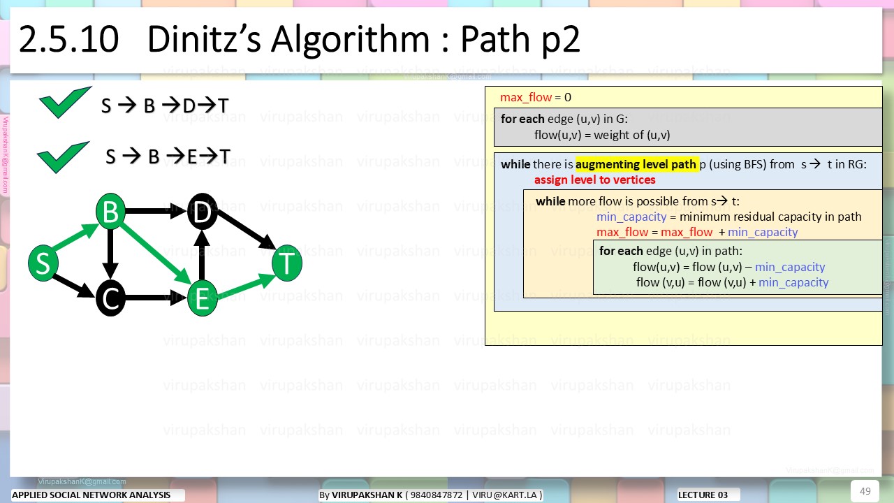 ASNA Lecture 03