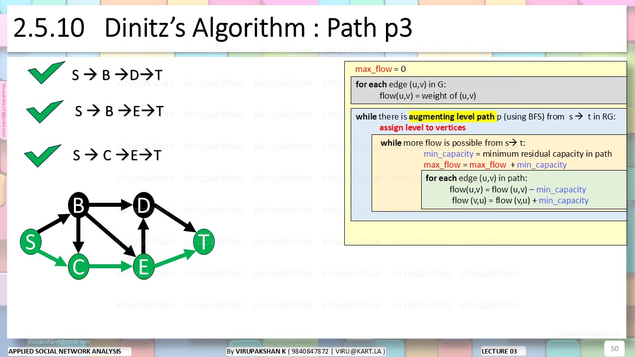 ASNA Lecture 03