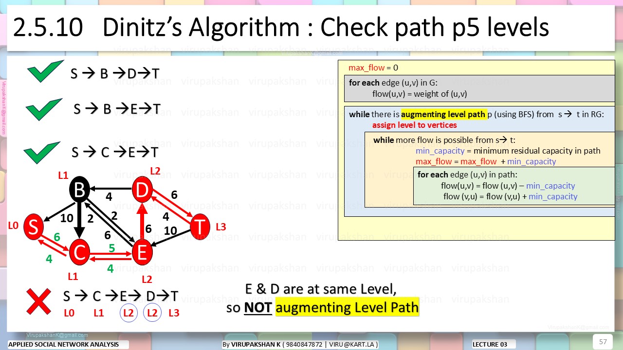 ASNA Lecture 03