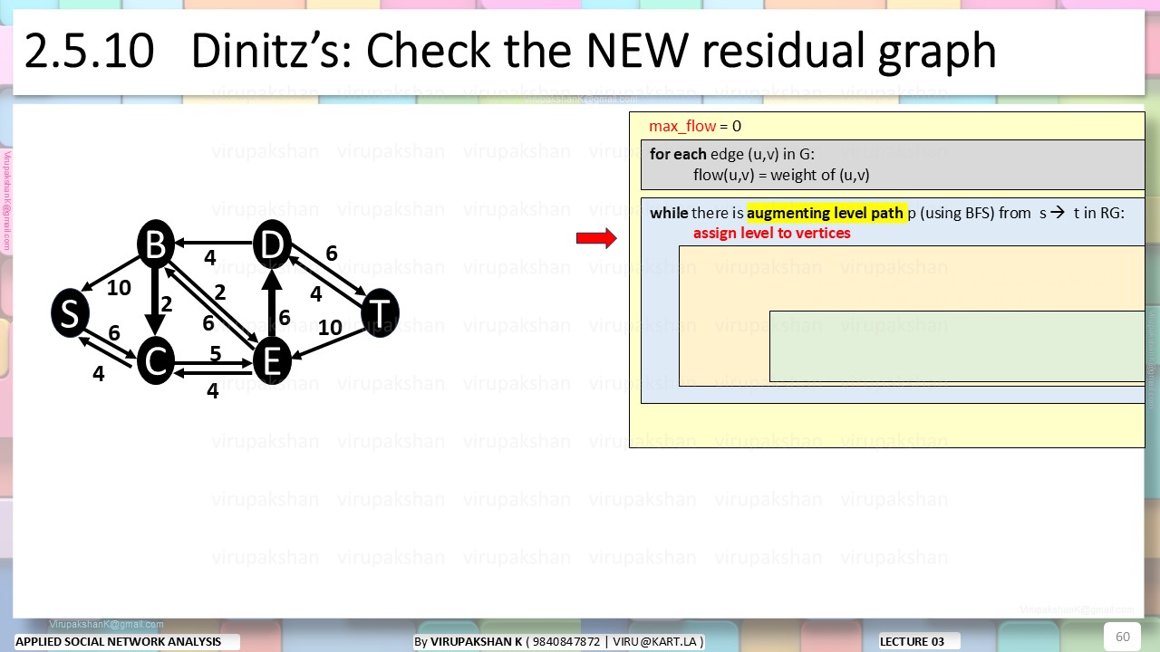 ASNA Lecture 03