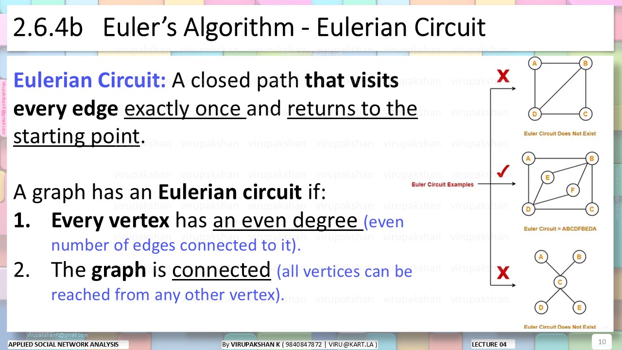 ASNA Lecture 04