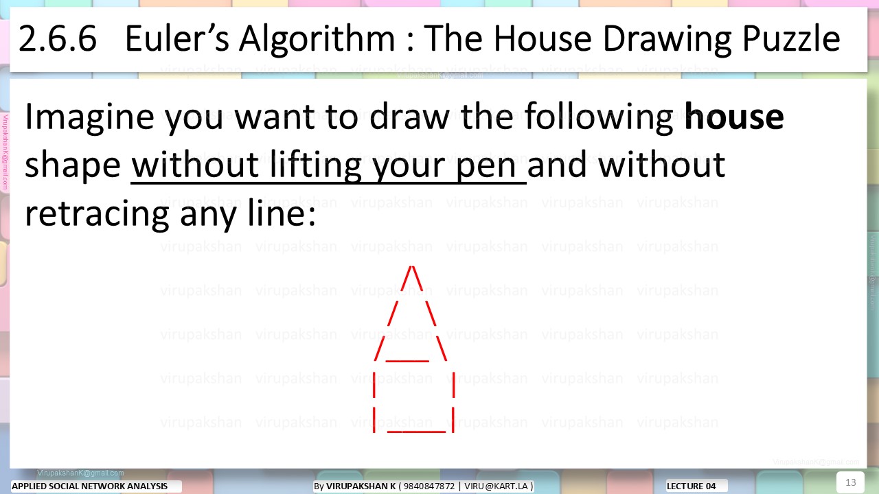 ASNA Lecture 04